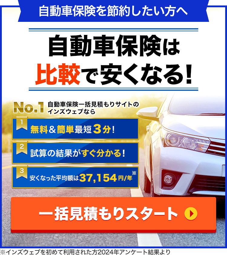 車両保険を安く手に入れる方法とそのポイント