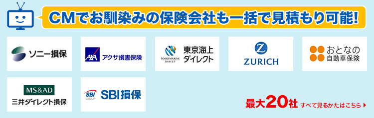 三井住友海上自動車保険見積もり - 自分に最適な保険を見つける方法